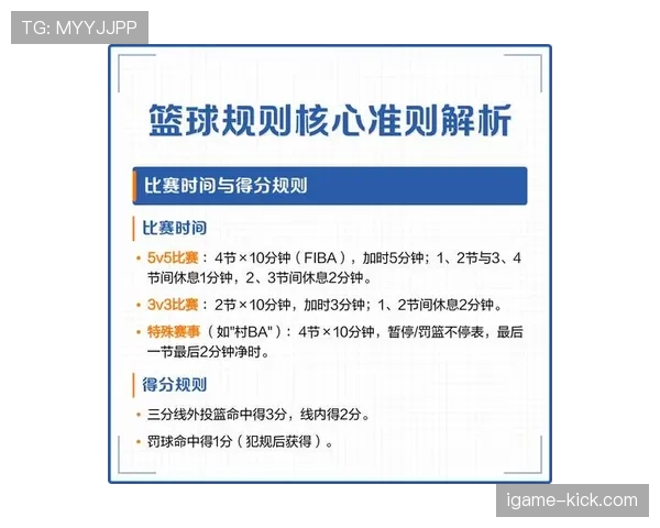篮球拖延时间违例的最新判定标准与处罚措施解读