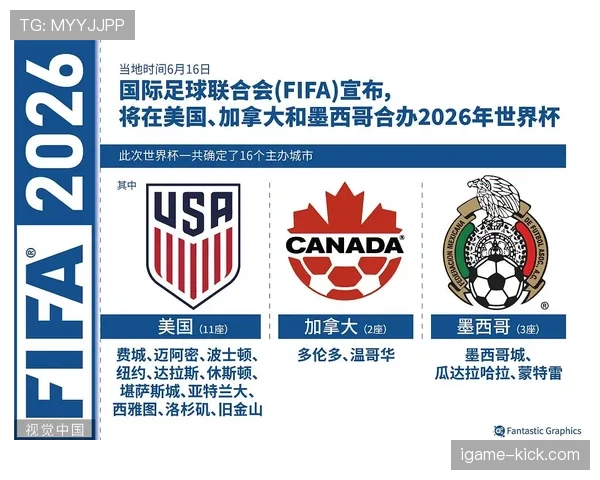 2026世界杯J组积分榜最新排名预测