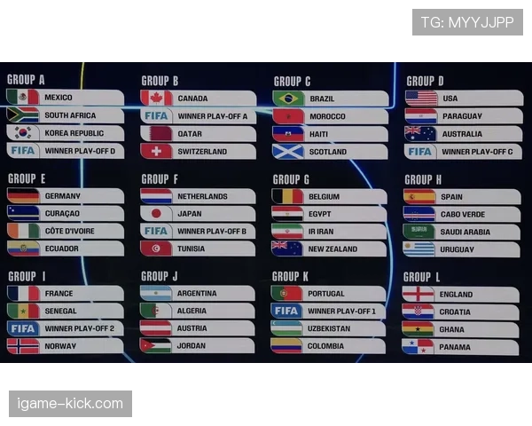 2026世界杯48队时代世界杯格局如何改变