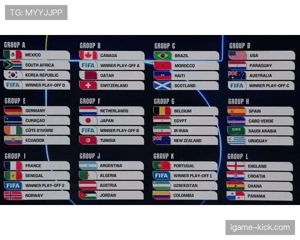 2026世界杯美国队阵容预测分析 谁将扛起东道主进攻大旗
